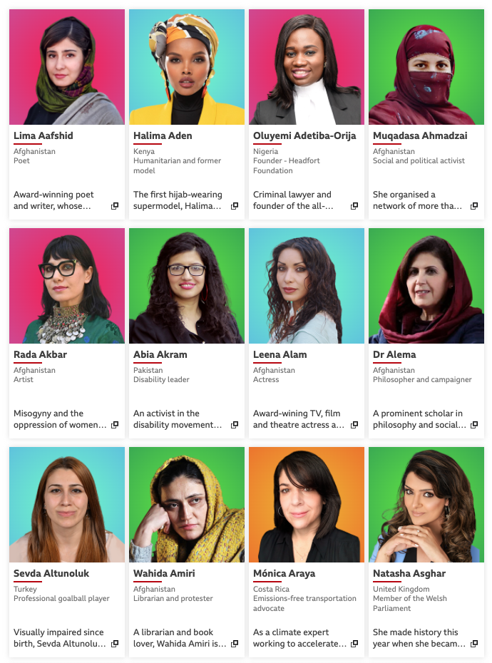 Die BBC-Liste der hundert Frauen des Jahres ist zur Hälfte mit Afghaninnen besetzt. Das ist zynisch, aber politisch korrekt.